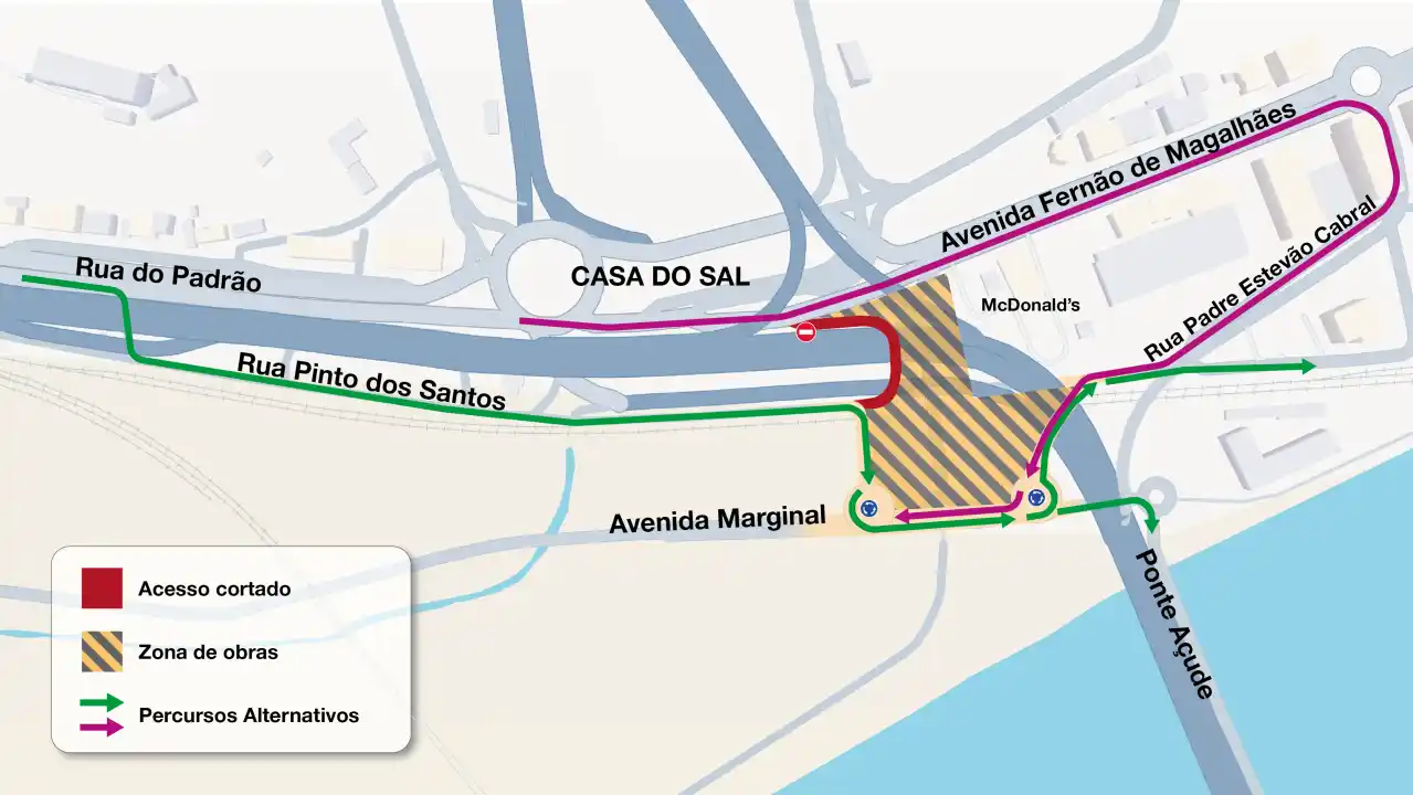 Traffic restrictions at the intersection of Avenida Fernão de Magalhães and Rua Pinto dos Santos.